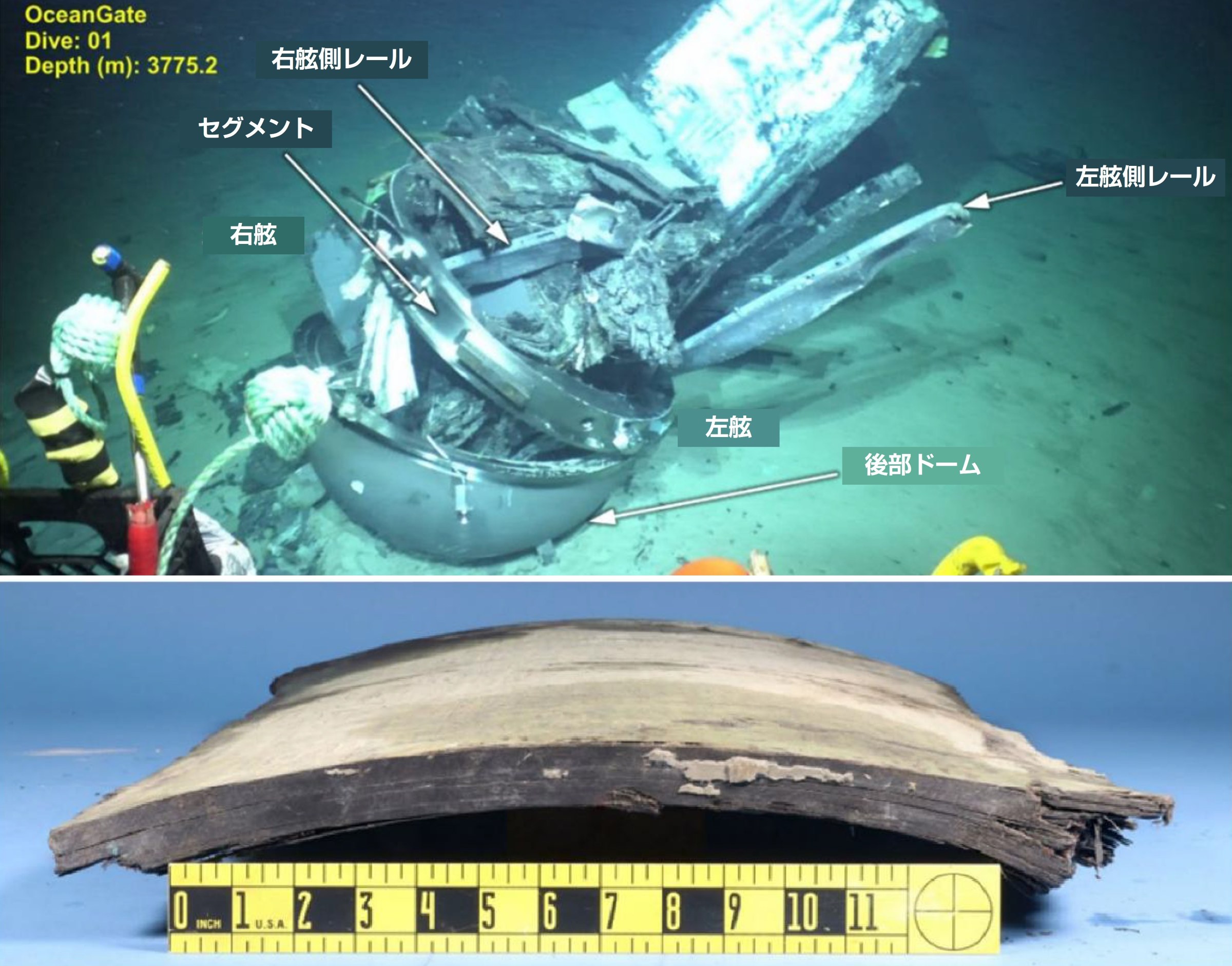 上は、遠隔操作型無人潜水機（ROV）が海底で発見したタイタン号の残骸。下は、回収したCFRP製円筒の破片（出所：NTSBの資料を基に日経クロステックが編集）