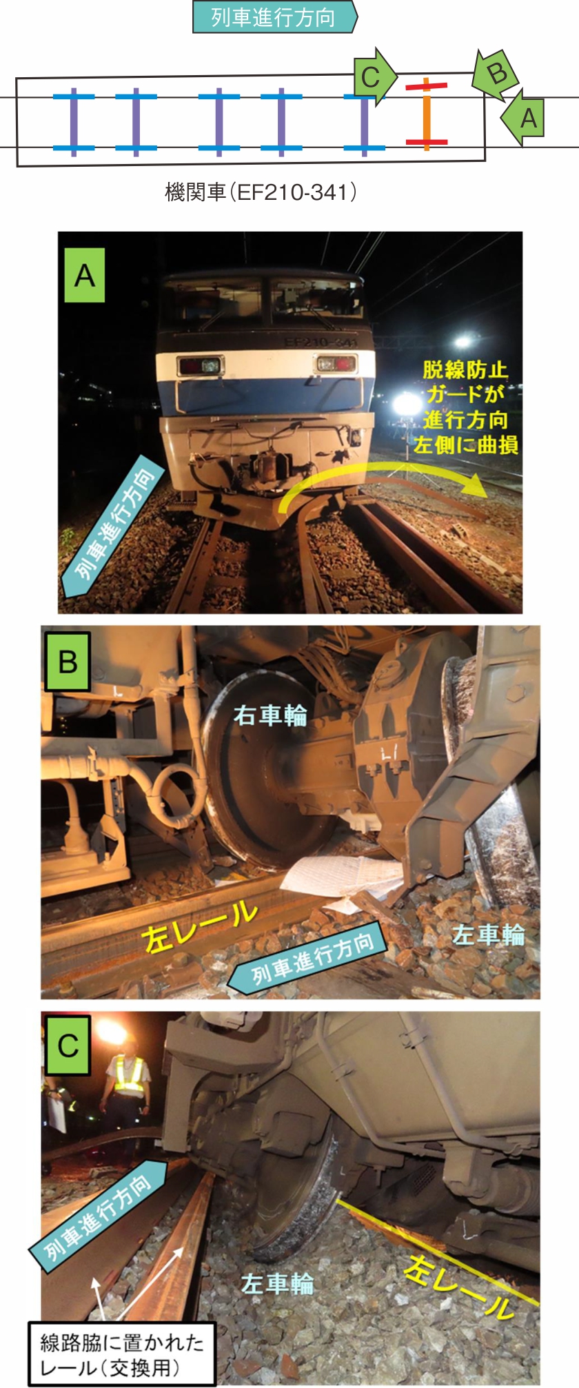 重大事故事典　東日本 重大事故事典 東日本 JR東日本の安全の現状｜安全で安心な社会の実現の