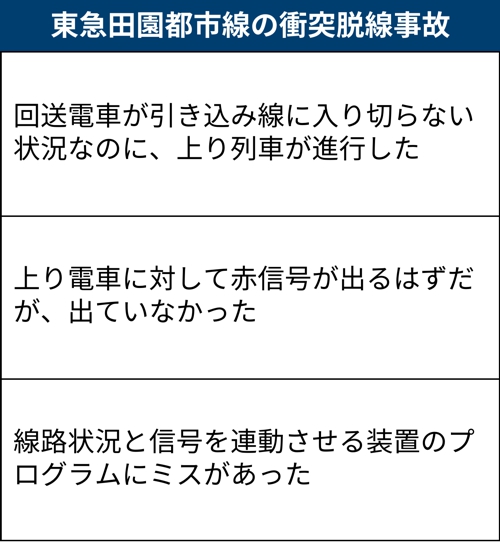 （出所：日経クロステック）