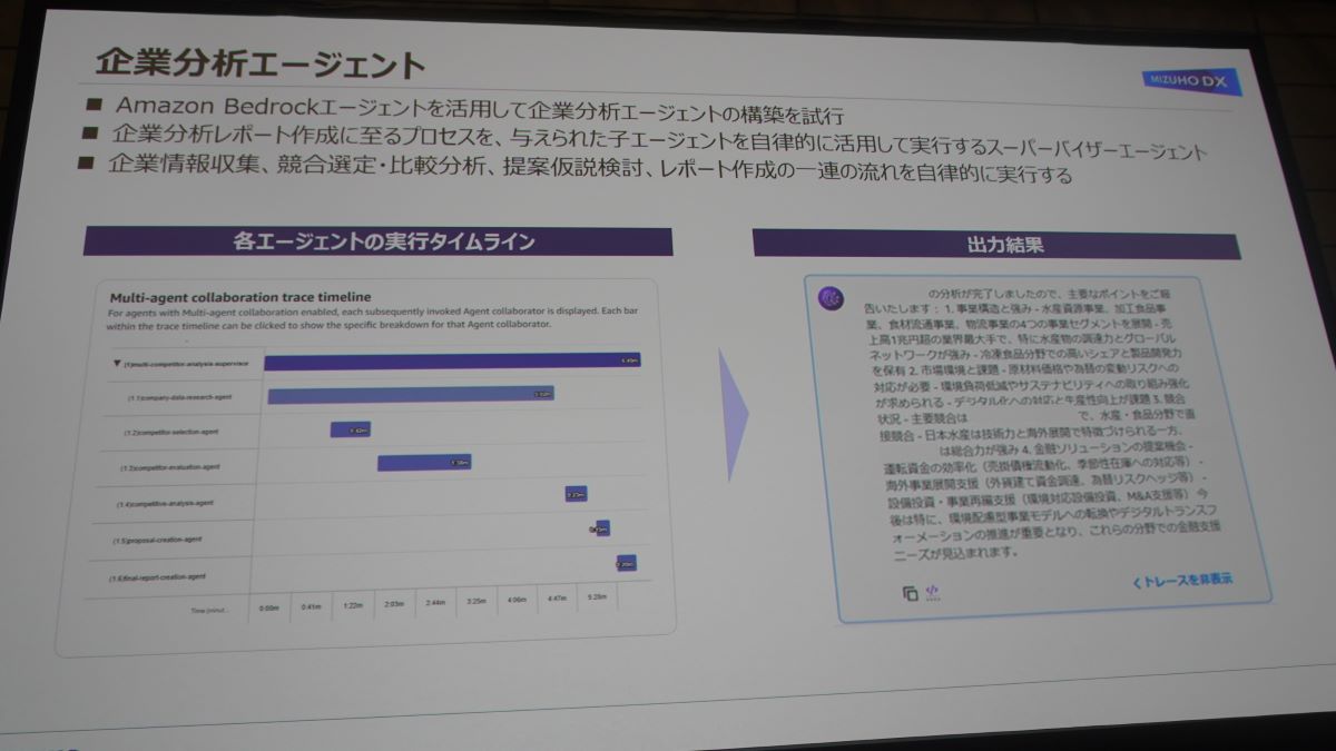 仏教システムを活かす経営計画の実践 : MY法で企業に活力 仏教システムを活かす経営計画の実践 MY法で企業に活力 中古本