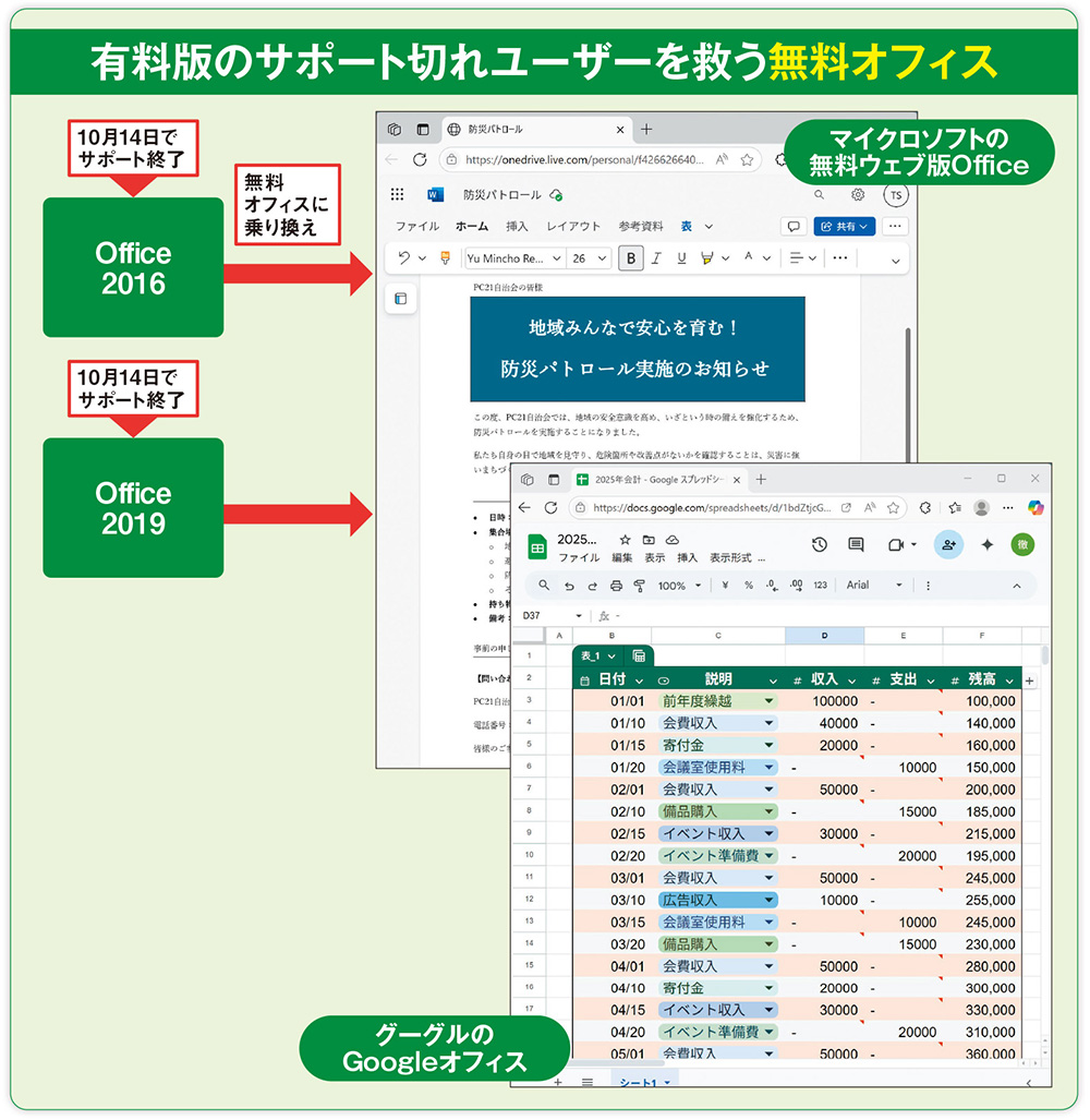 win 10,office 2019,有料ソフトをプレゼント届いたらすぐ使える 