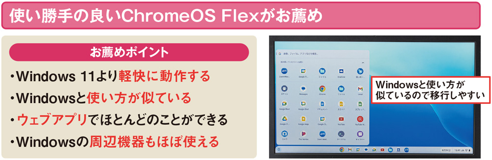 軽量な無料OSで古いパソコンを使い倒す、お薦めはGUIベースの