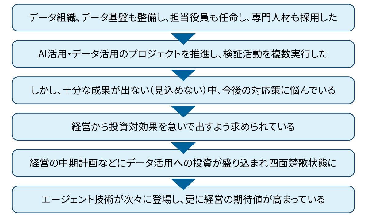 高専賃マ-ケット徹底攻略ガイド 事業を成功に導く最新ノウハウ/日経ＢＰ/日経ヘルスケア編集部（単行本） 高専賃マ-ケット徹底攻略ガイド 事業を成功に導く最新ノウハウ