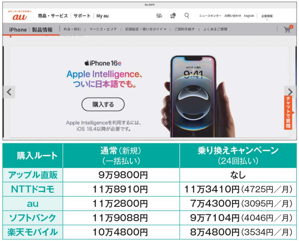 Apple - 閉店セール中 📢閉店セールのお知らせ📢 いつもご来店いただきまして