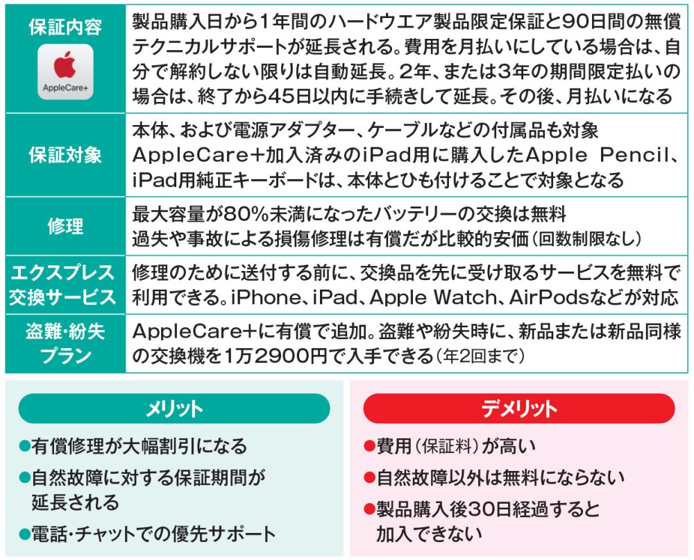 紅 他の方の購入はご遠慮下さい。 Xperia ZL2 SOL25】アプリの削除・停止 - YouTube