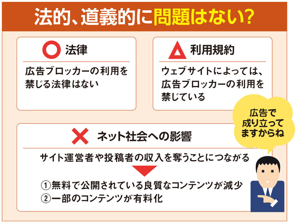 法規制はなくてもネット収益を揺るがす広告ブロッカー、広告を残す 法規制はなくてもネット収益を揺るがす広告ブロッカー、広告を残す