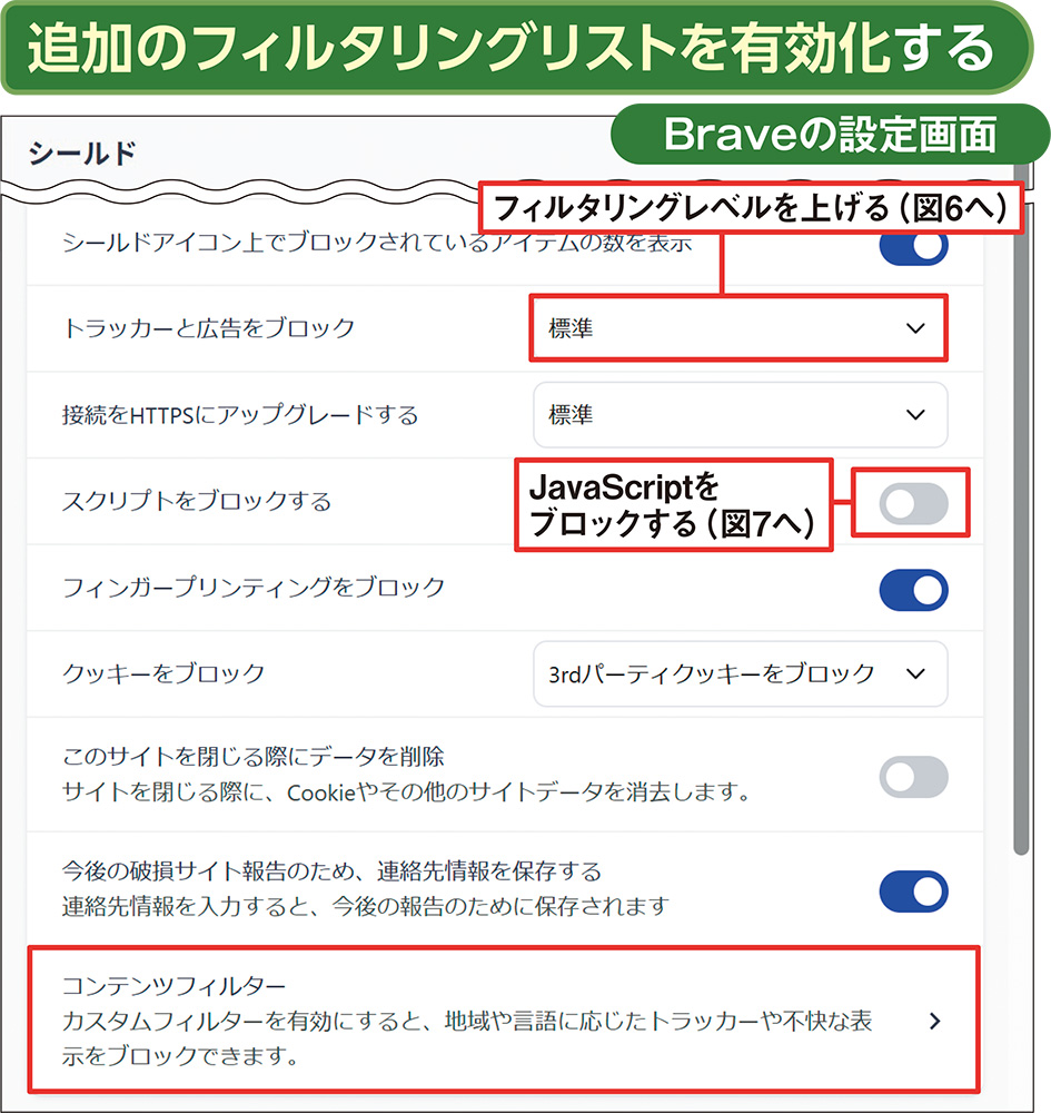 Braveブラウザーの広告遮断機能をすり抜ける広告、設定変更で対処する
