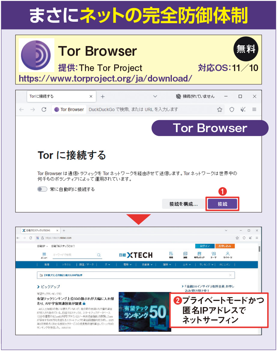 接続元IPアドレスを隠蔽する「Tor接続」、玉ねぎのように何重に