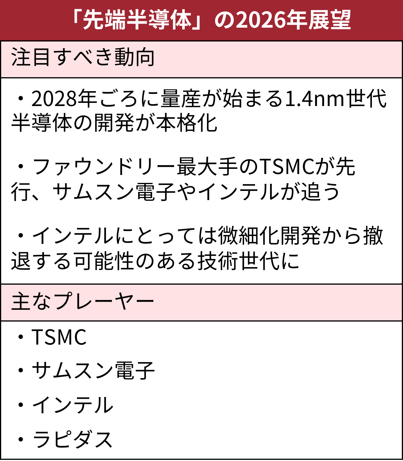 水素社会が本格化する2026年、今さら聞けない科学の超基本がSNSで大論争に？知っているようで説明できない「物質の最小単位」の正体
