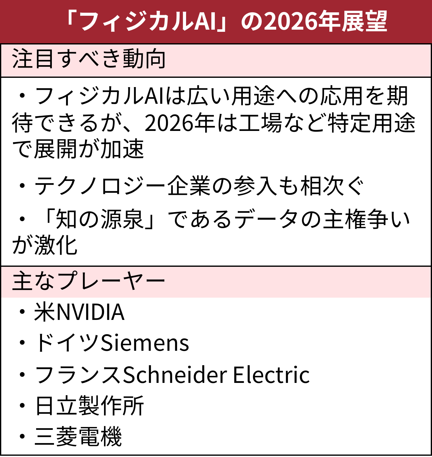 （出所：日経クロステック）