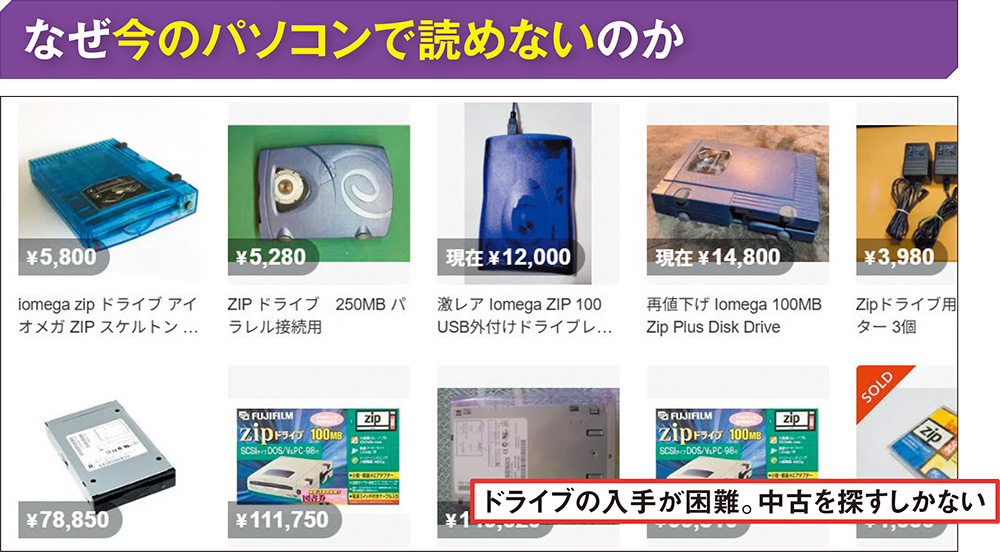 廃れた記録メディアは読み出し困難に、ドライブやカードリーダーの接続
