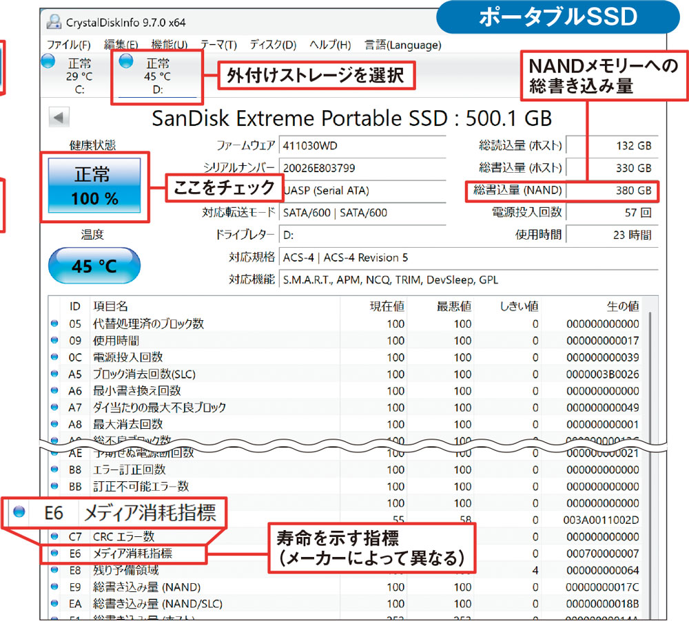外付けSSD 健康状態FAILING 起動時間0時間 外付けSSD 健康状態FAILING 起動時間0時間 外付けSSD 健康状態FAILING