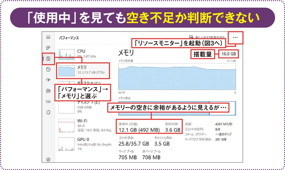 Windows10搭載！メモリ6GB！オフィス認証済み！【クレカ決済・PayPayなど使えます！】 VETESA 新品 ノートパソコン 15.6型 Windows11 Office 付き Intel