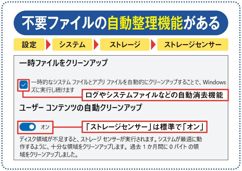 不要ファイルを自動削除する「ストレージセンサー」、頻度や期間を指定