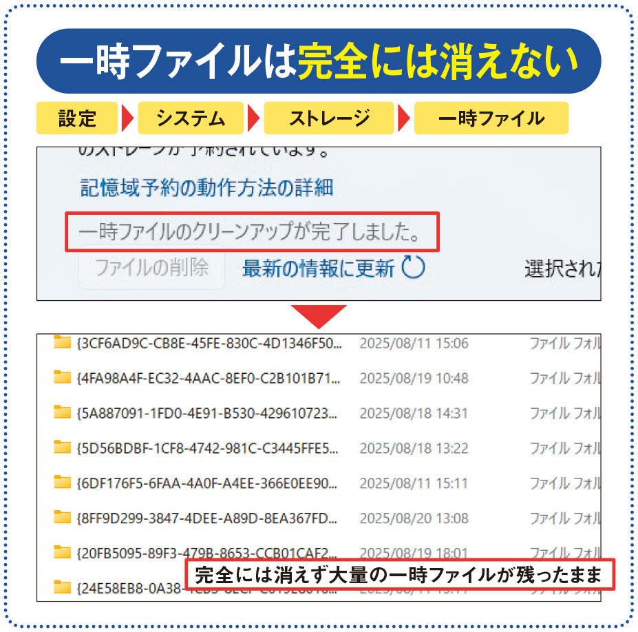 一時ファイル」は完全消去できない？ 2つのTempフォルダーを確認しよう