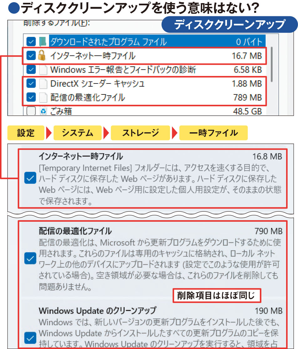 【送料込み】ディスクアップ ディスクアップ