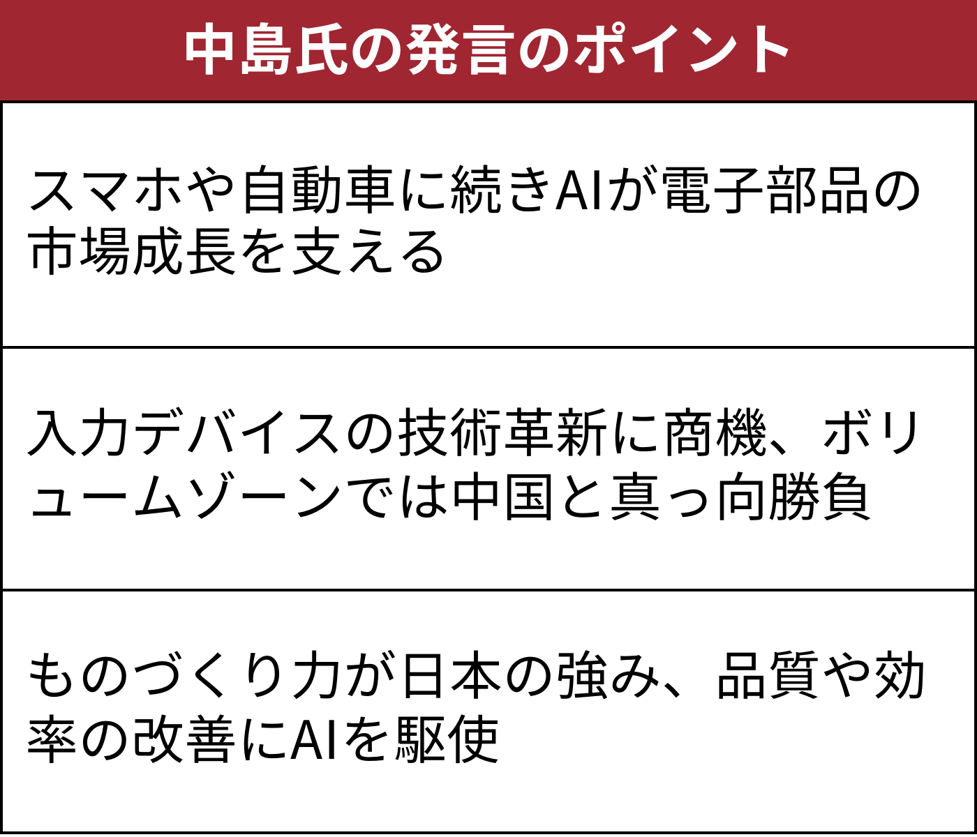 村田製作所の中島社長「部品業界はAIの急成長読み切れず」 | 日経