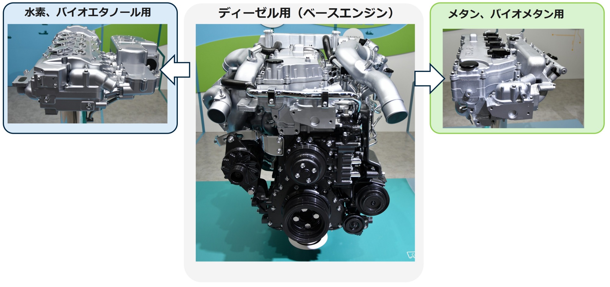 三菱ふそう、いすゞがJMSで水素エンジン 実用化の鍵は部品流用（2