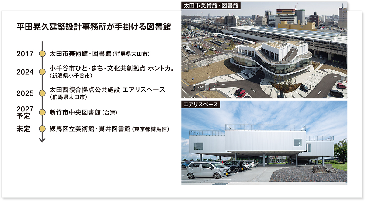 図書館設計の新鋭 平田晃久氏に聞く、公共図書館が果たすべき役割（2