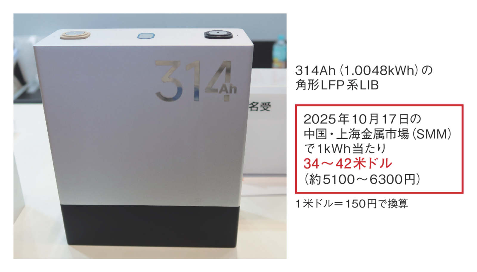 どんどん安くなるエネルギー貯蔵システム、テスラはEV並みの量を生産へ