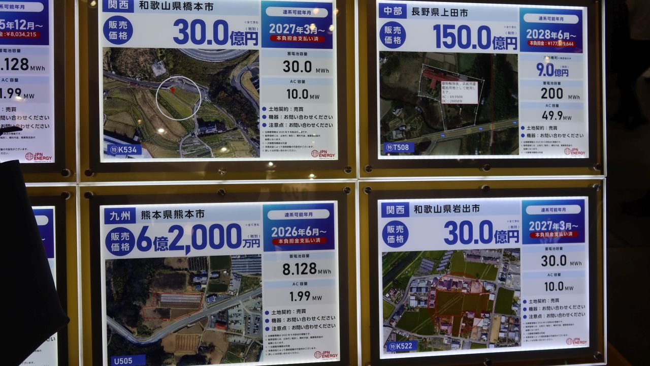 国内蓄電所の投資額は1兆円超え、300GWh市場は既に満席か