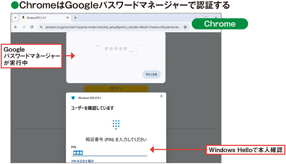 パスキーの使い方、秘密鍵をどの端末に保存するかがポイント（4ページ