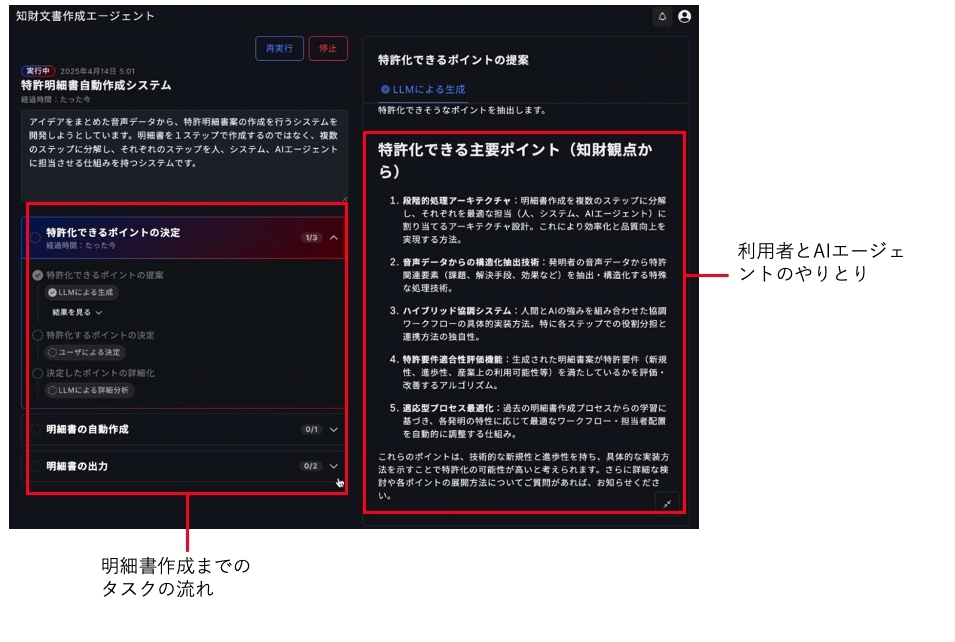 NTTドコモビジネス、AIエージェントで面倒な特許明細書の作成自動化