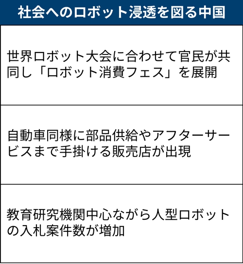 中国で始まった「ロボット消費経済」の実態、社会実装の促進図る