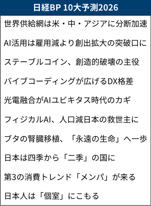 日経BP 10大徹底予測2026」を初公表 AI活用は雇用減より創出拡大の突破口に | 日経クロステック（xTECH）