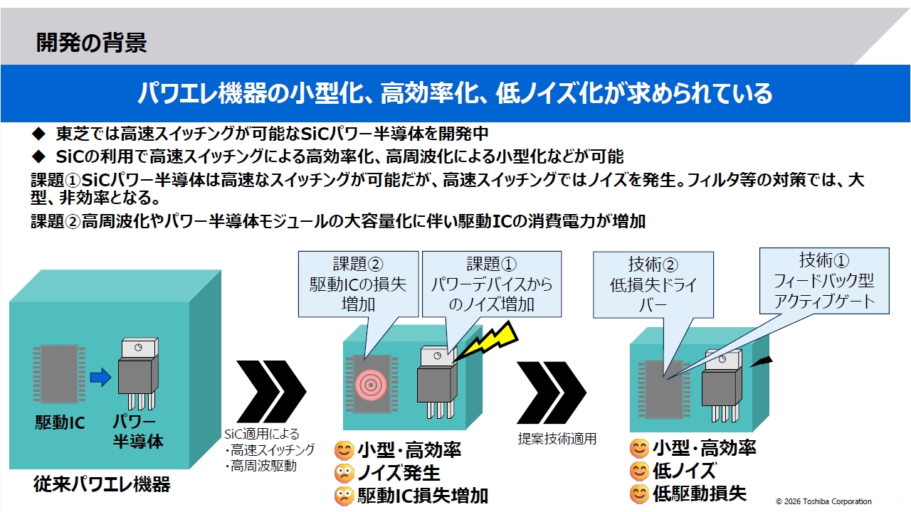 ISSCC 2026 | 日経クロステック（xTECH）