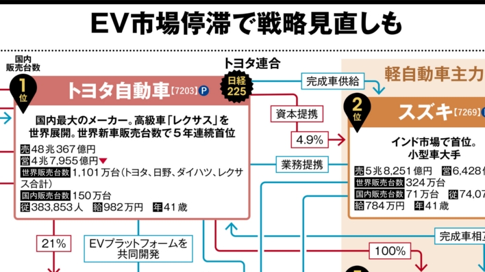 鹿島が万博で驚きの新技術、CO2吸収するSUICOM(スイコム)ドームの全貌 | 日経クロステック(xTECH)
