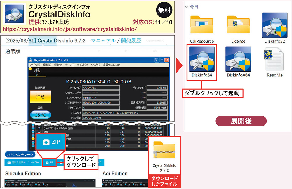 【サディダ様】確認画面 怖いストレージの物理故障、「S.M.A.R.T.」で予兆を察知する（2ページ