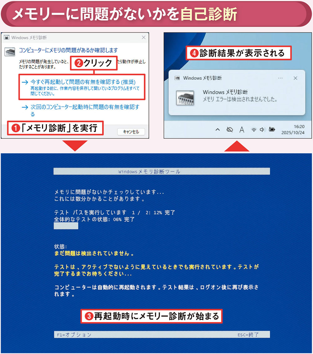 故障の予兆は「信頼性モニター」でチェック、見つかったらツールで診断
