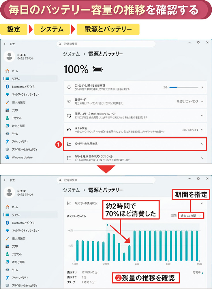 【ジャンク】Core i7 / RAM16GB /バッテリー故障 動作確認済み バッテリーの減りが早い、powercfgコマンドで劣化具合を確認 | 日経
