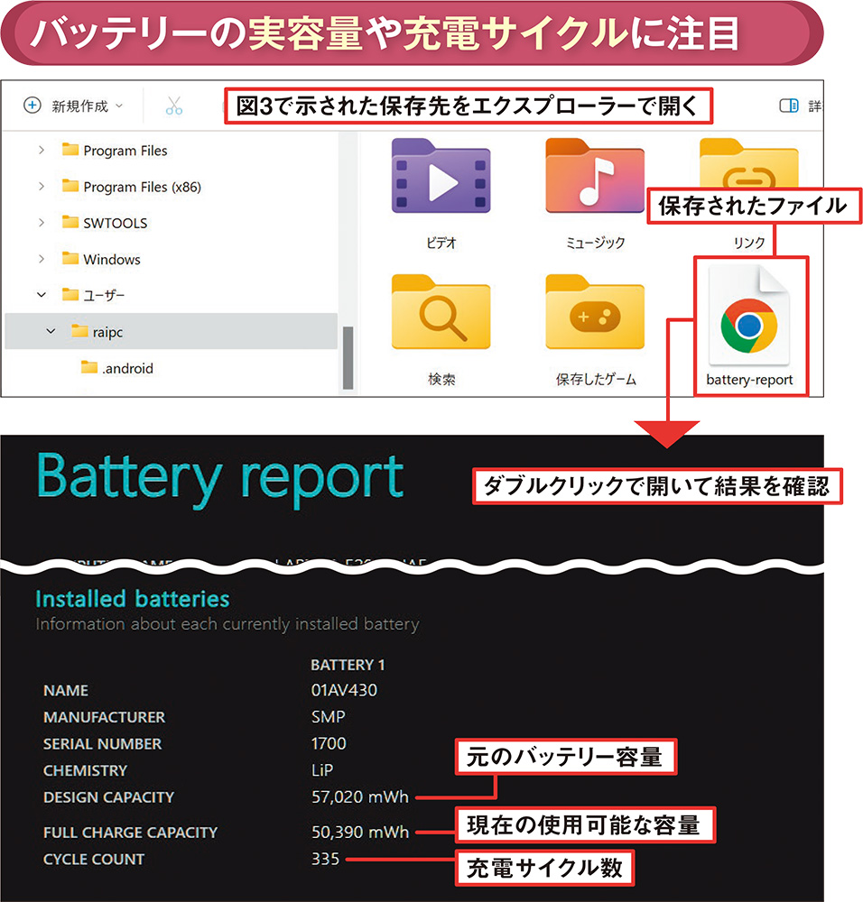 バッテリーの減りが早い、powercfgコマンドで劣化具合を確認 | 日経