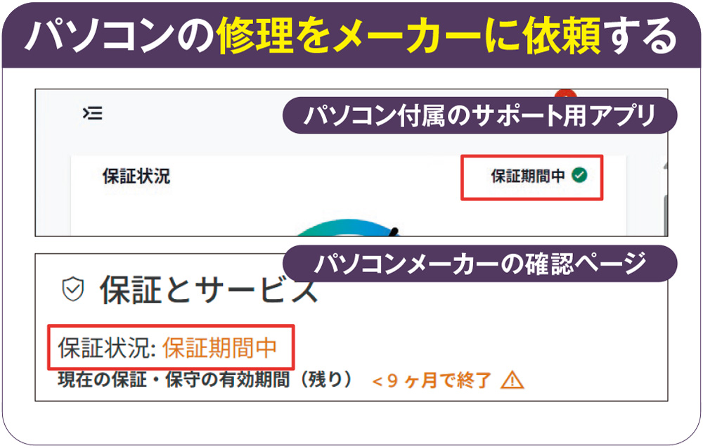 壊れたパソコンからデータを救出、修理依頼前の確認事項を総まとめ（2