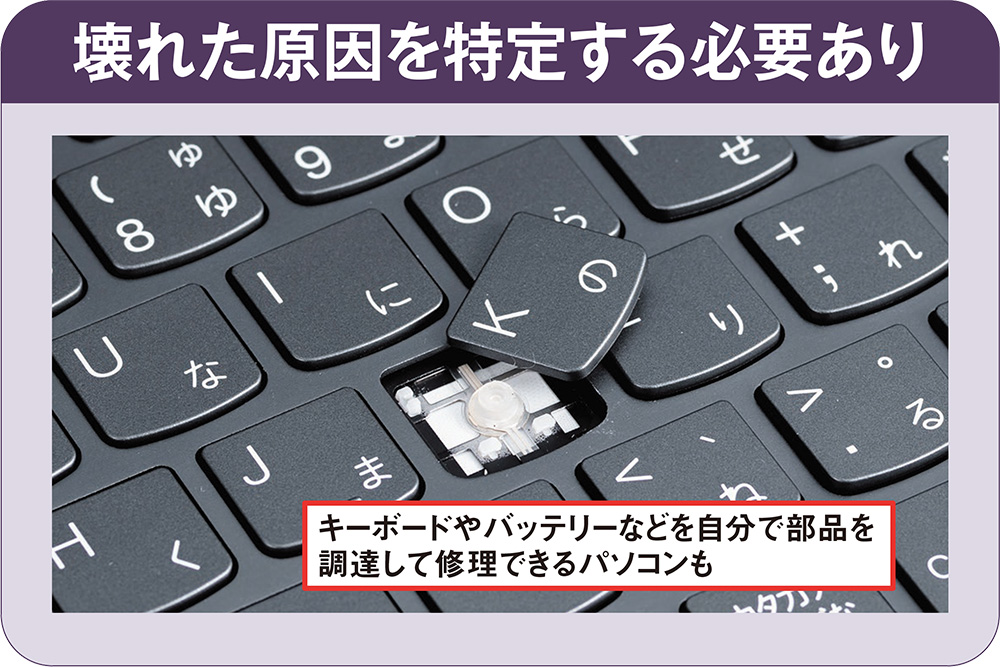 修理代金が高額なら自分で直す選択肢、メーカーや通販サイトで部品を