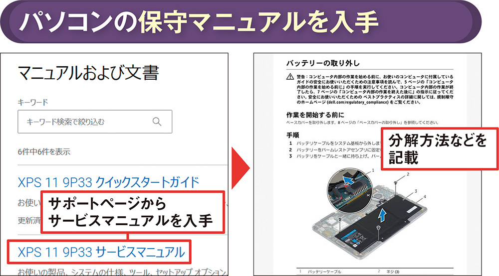 修理代金が高額なら自分で直す選択肢、メーカーや通販サイトで部品を
