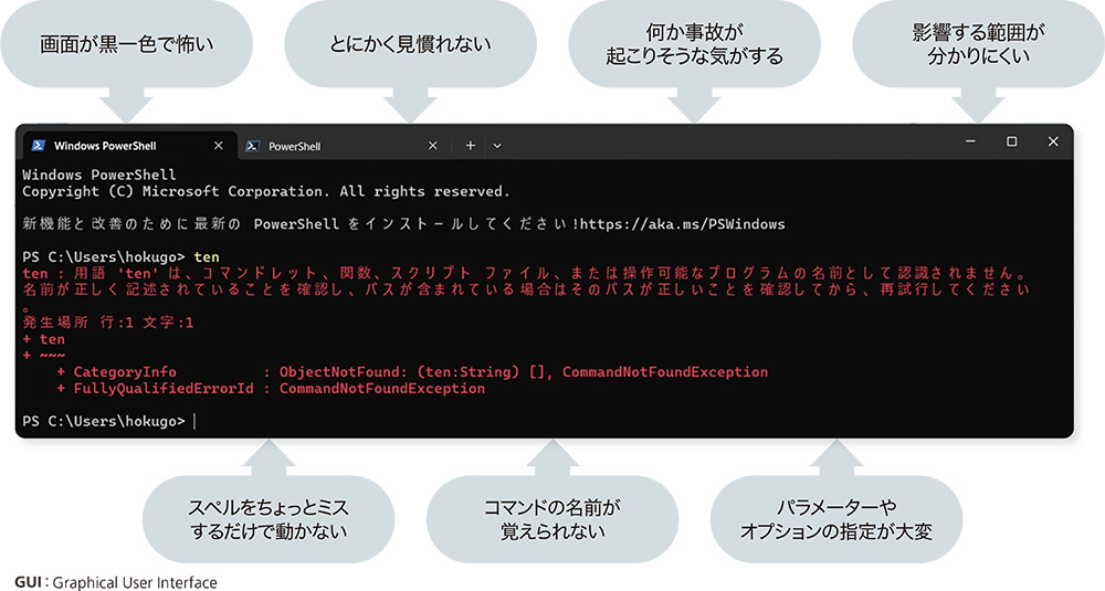 ネットワークコマンドは怖くない、味方に付けて活用しよう | 日経