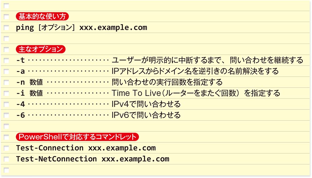ネットワークコマンドの基本はping、応用編のtracertとpathpingも学ぶ | 日経クロステック（xTECH）