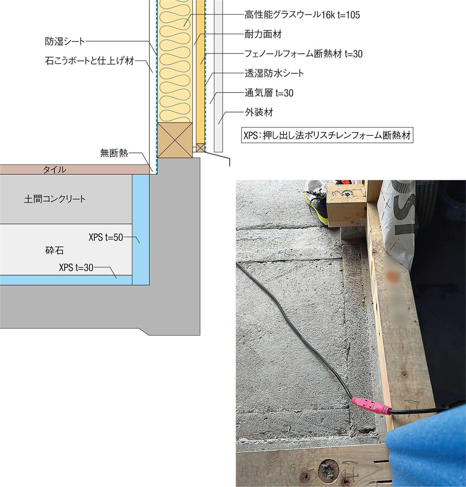 〔図1〕断熱材を土間コンの上端で止めていた