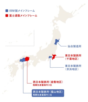 全国の製鉄所・製造所は前身の会社によってメインフレームのメーカーが異なる