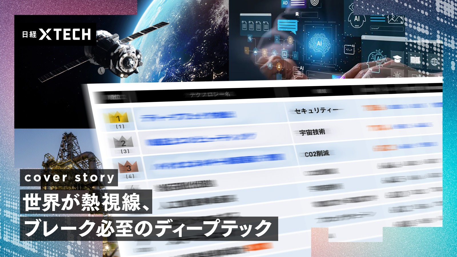 最新テクノロジー未来投資指数、3つの技術が期待度上昇 AI関連は順位