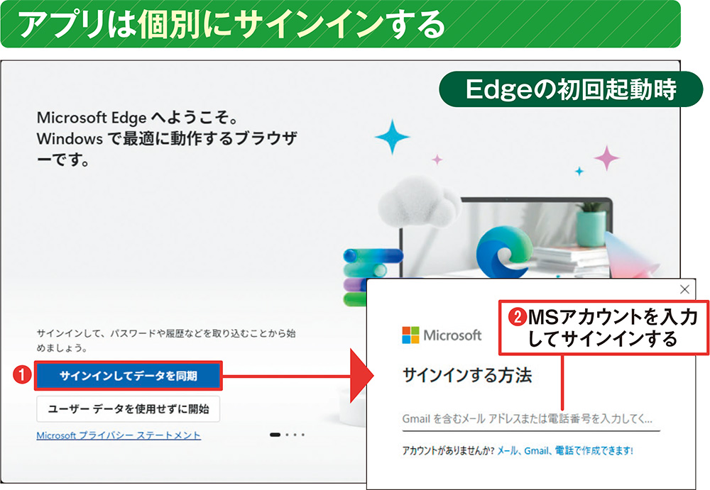 MSアカウントによる同期を排除する裏技、最初からローカルアカウントに