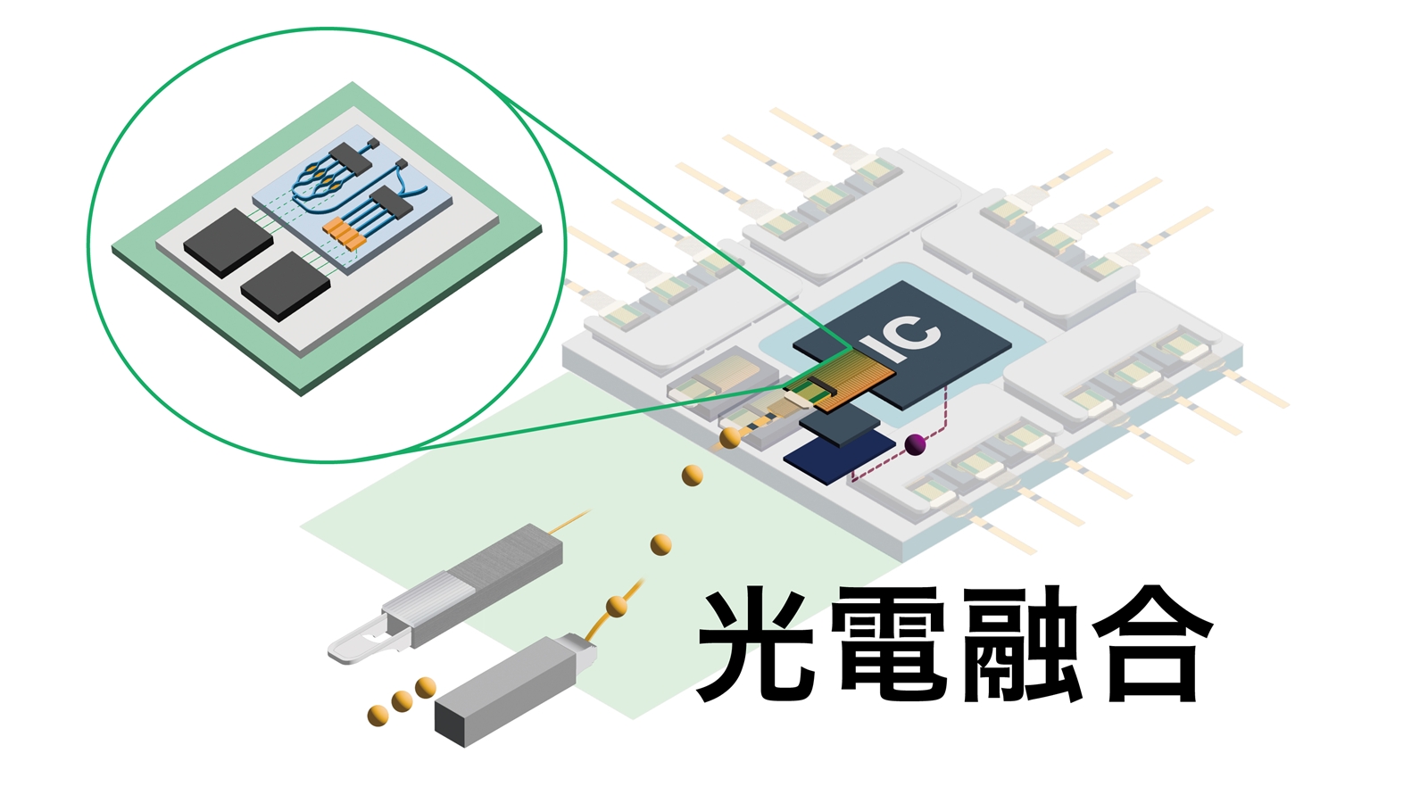 光電融合が急成長で数兆円市場に、AIけん引　図とデータで解説