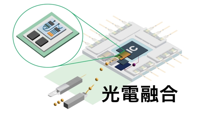 光電融合で官民連携が本格化、欧州や米国が先端技術CPOの開発促進 | 日経クロステック(xTECH)