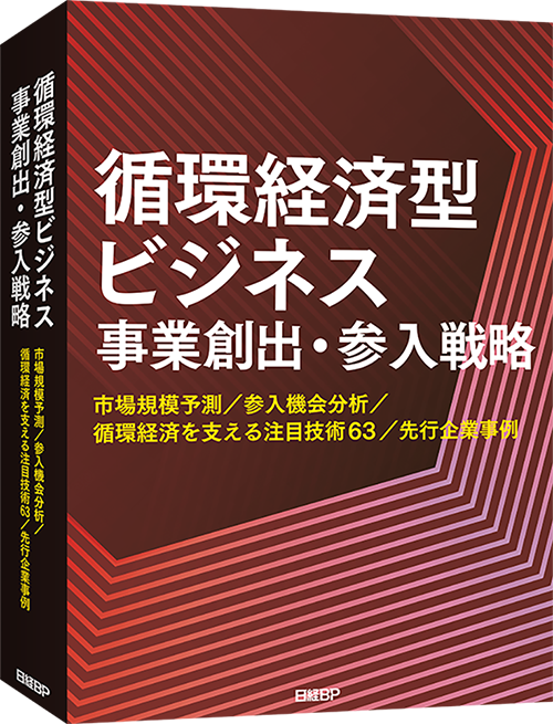 拡大する循環経済型ビジネス、2050年には国内683.3兆円規模に倍増