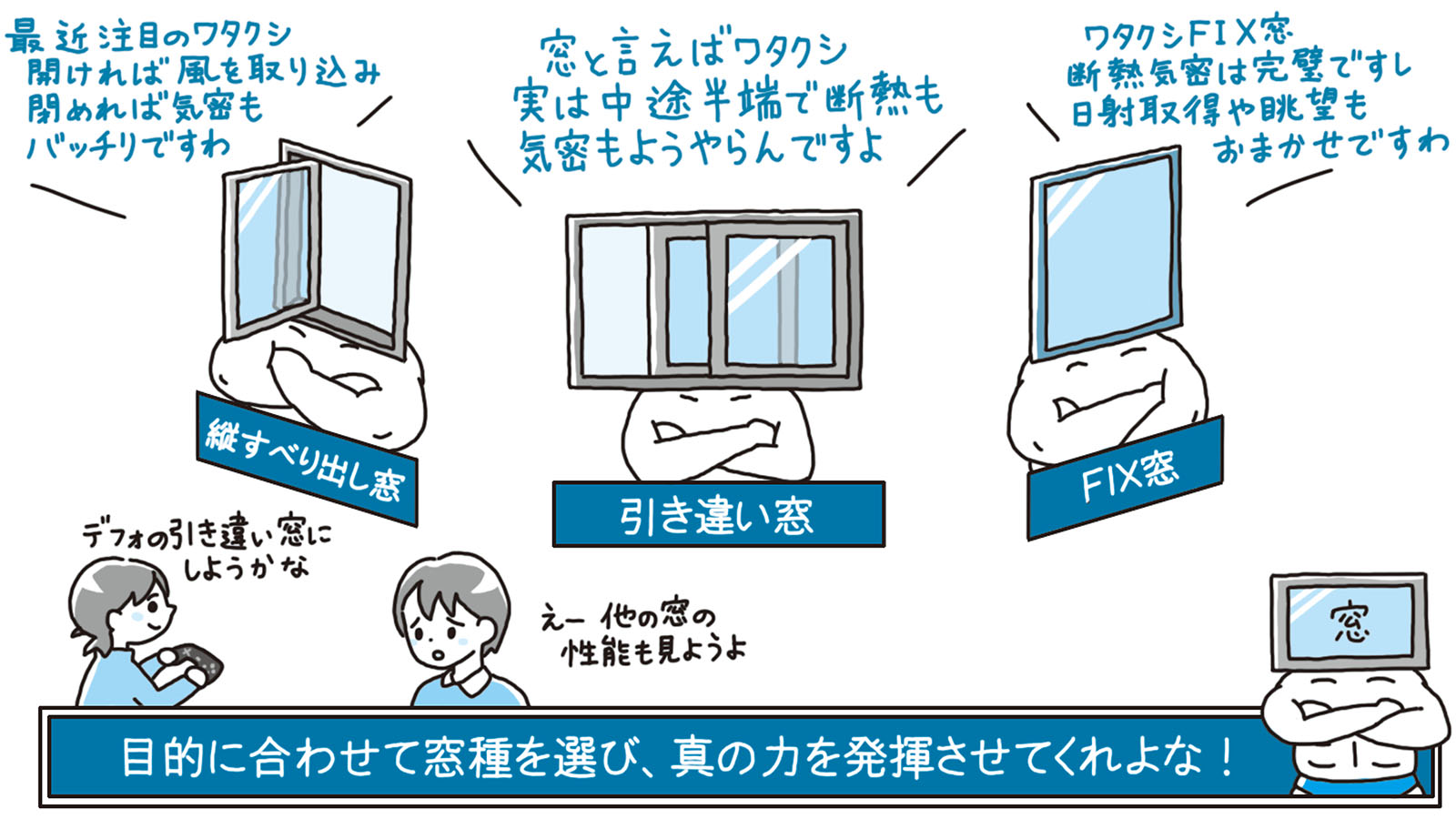 「窓はとりあえず引き違い」はご法度、目的に応じた選択を