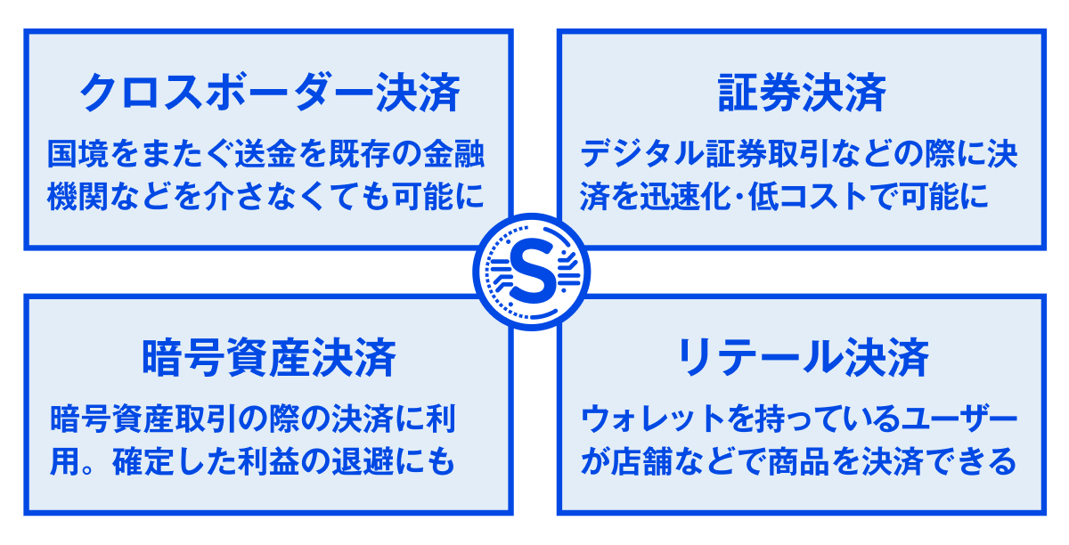 ビットコインと何が違う？」、ステーブルコインを解き明かす5つの疑問 