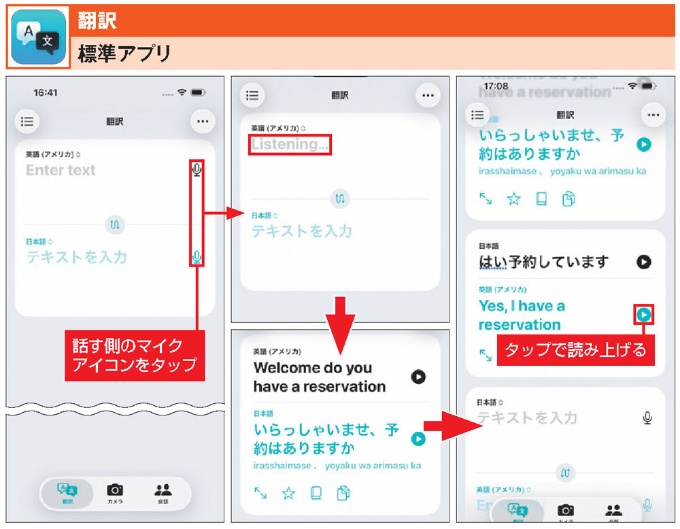 図1 「翻訳」アプリはApple Intelligence非対応モデルでも利用でき、テキストや音声を翻訳できる。図の手順で会話の翻訳にも使えるが、自分が意味を知りたい文章を入力して結果を確認するといった使い方が基本になる